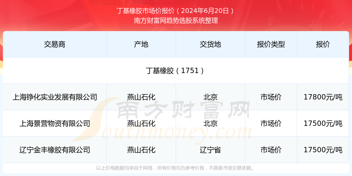 香港彩票开奖结果实时查询