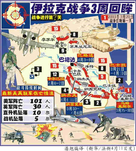 伊拉克战争，第三阶段的围剿阶段，伊拉克战争进入第三阶段，围剿行动全面展开
