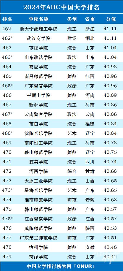 台湾2024民调最新出炉时间，揭示民意动向与未来选举趋势，台湾最新民调揭示民意动向与选举趋势，2024年最新出炉时间预测分析