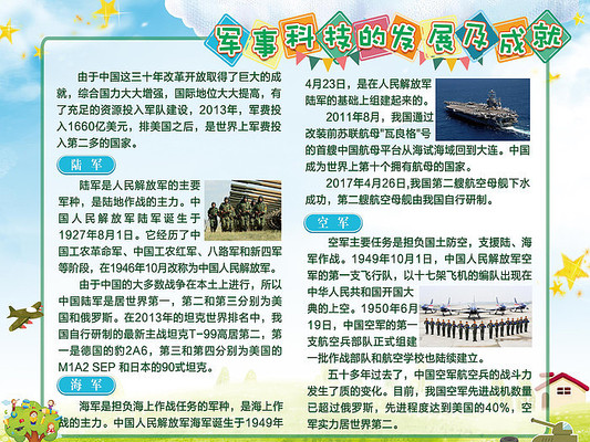 军事科技，推动国防力量发展的核心动力，军事科技，国防力量发展的核心引擎