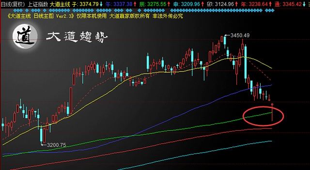 热点 第49页