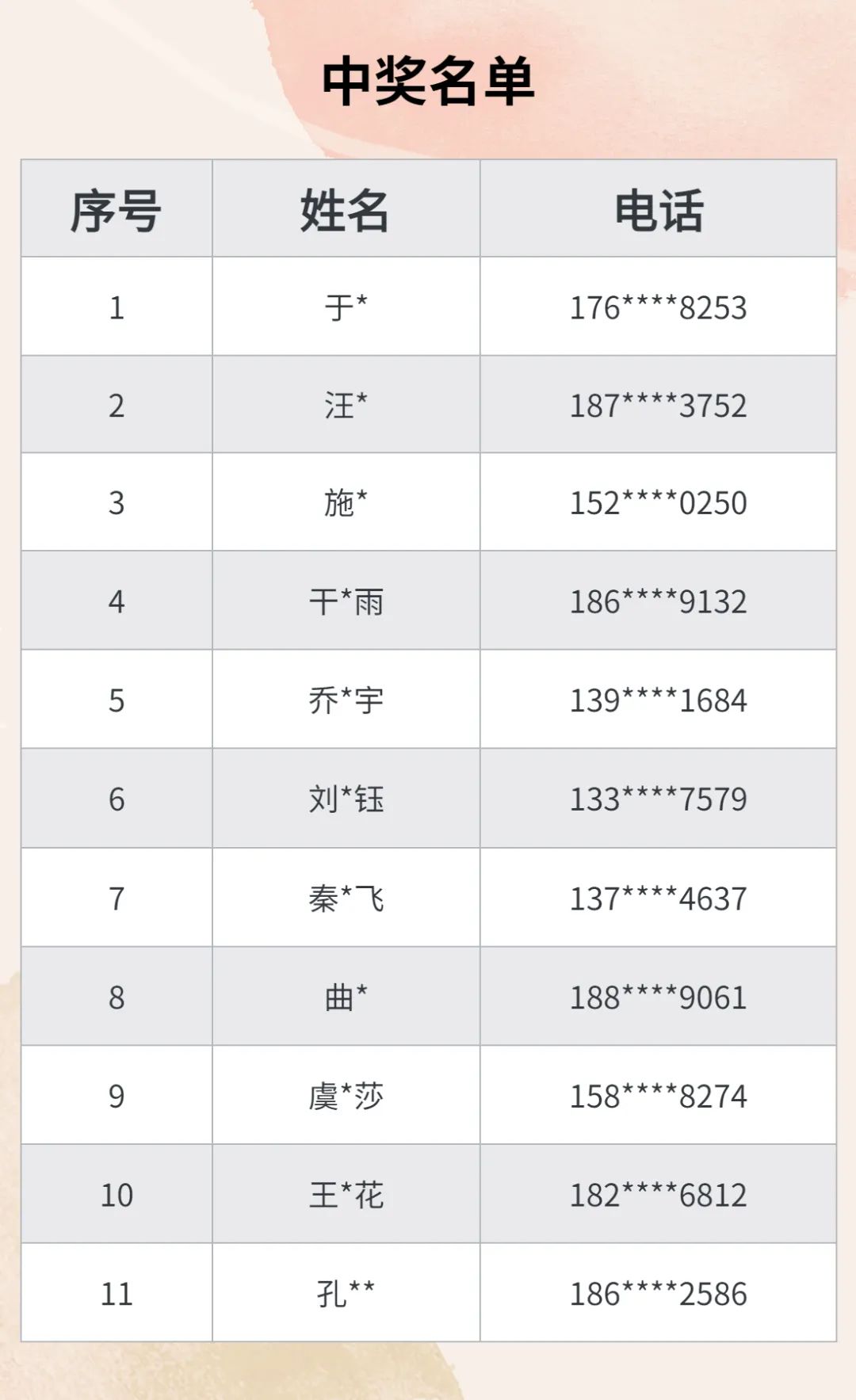 揭秘中奖名单背后的故事，揭秘中奖名单背后的故事，探寻幸运背后的故事与真相