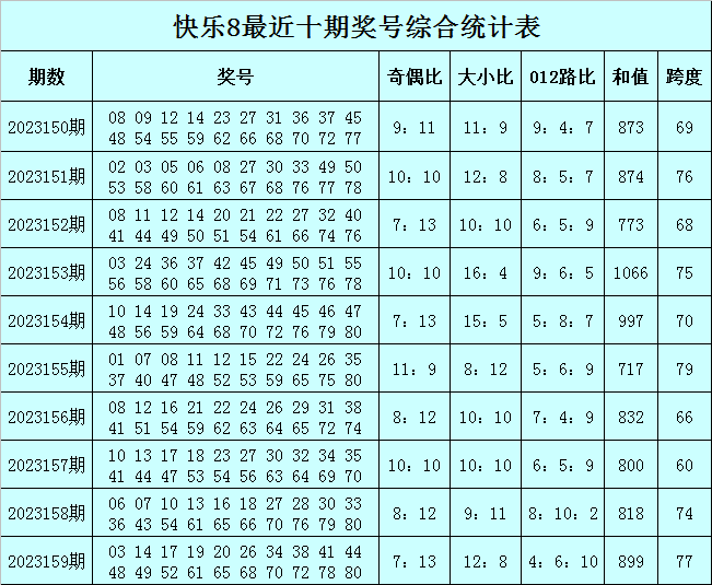 澳门今晚必中一肖一码