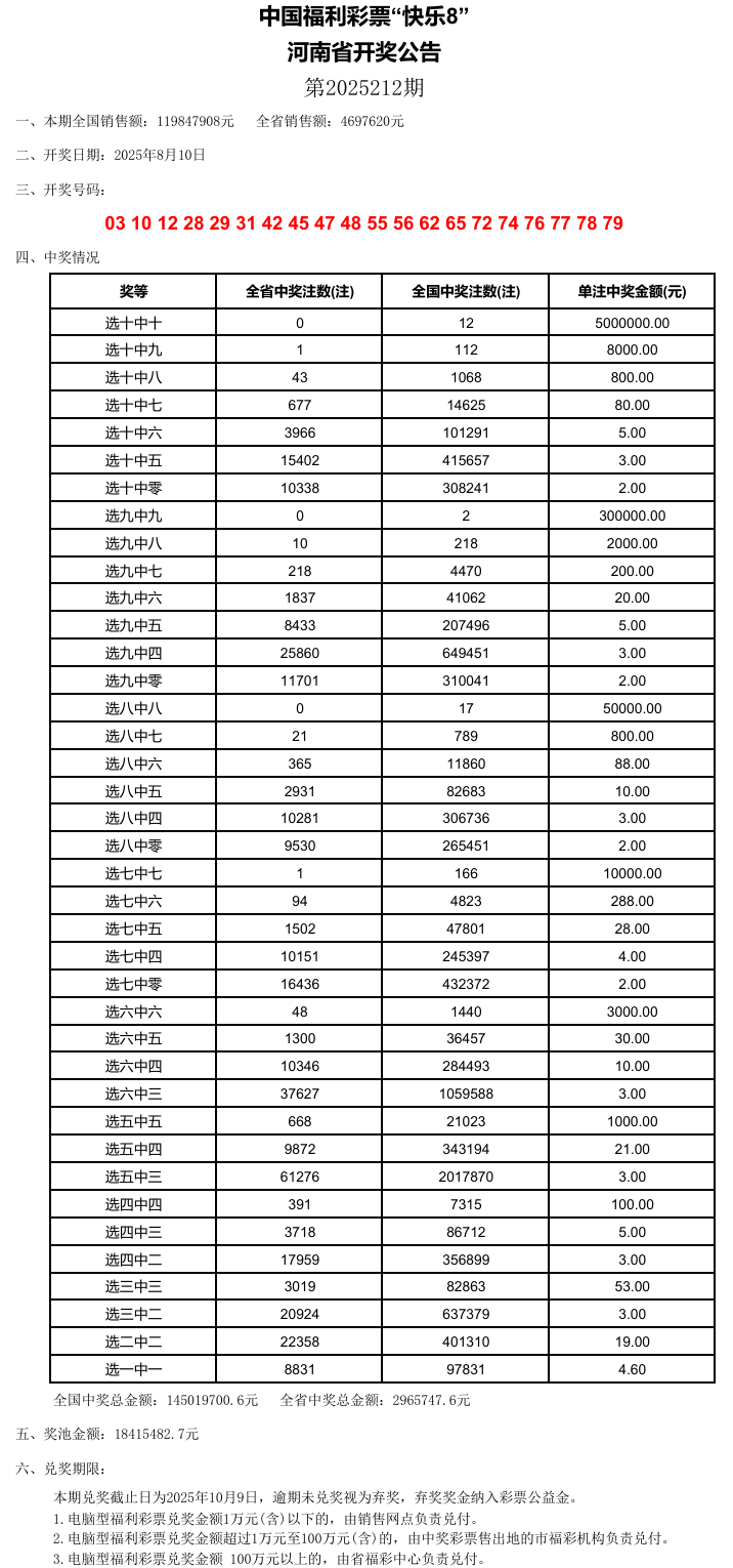新奥历史开奖记录