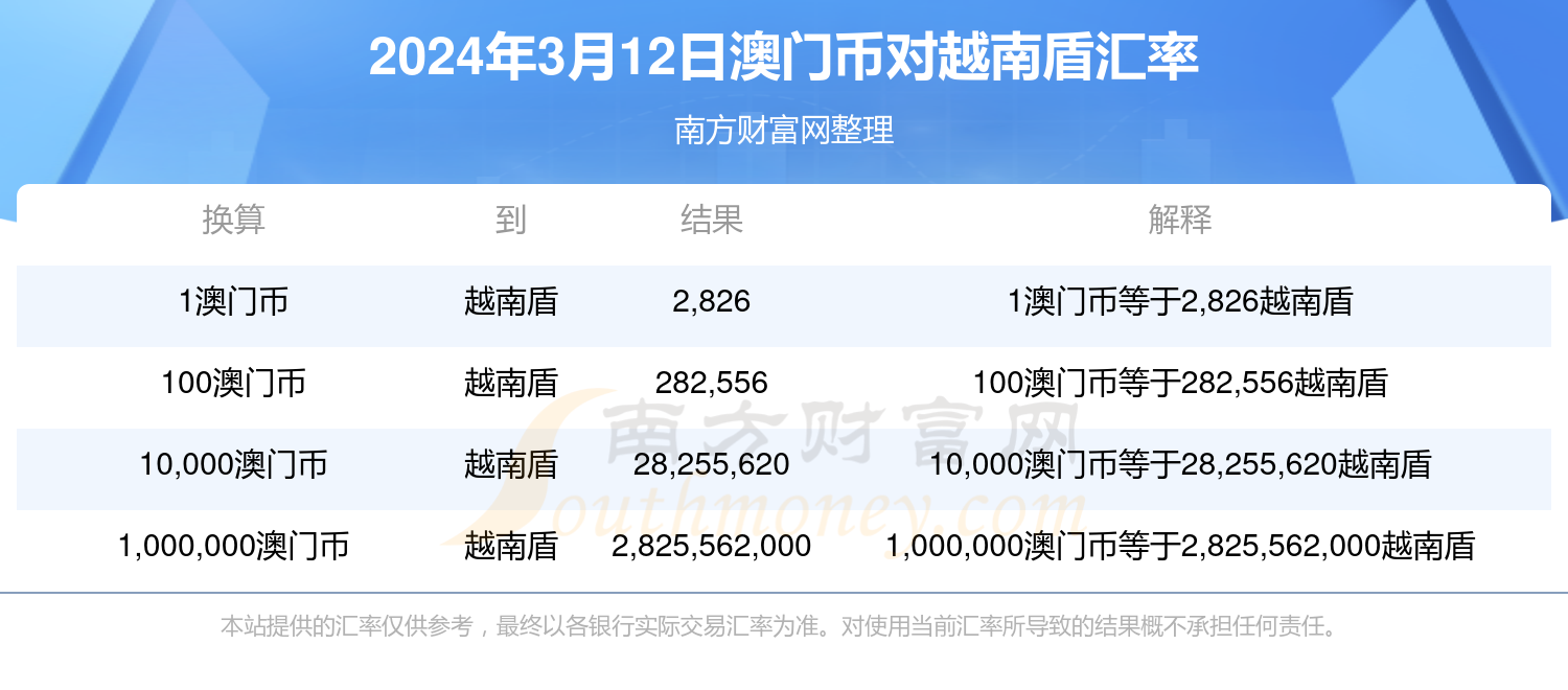 新澳门正版12码，探索与体验，新澳门正版12码，深度探索与独特体验