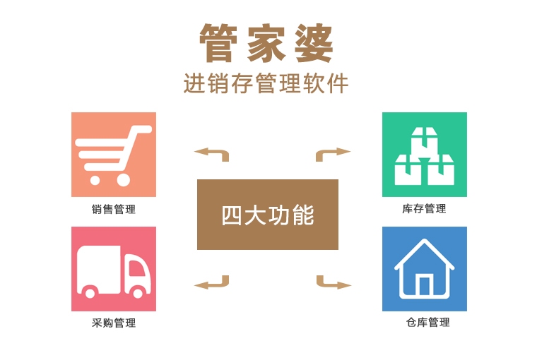 香港 第18页