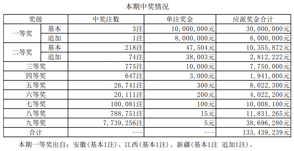 新澳门六开奖结果今天开奖号码，探索与期待，澳门今日开奖结果及新澳门六开奖号码探索期待