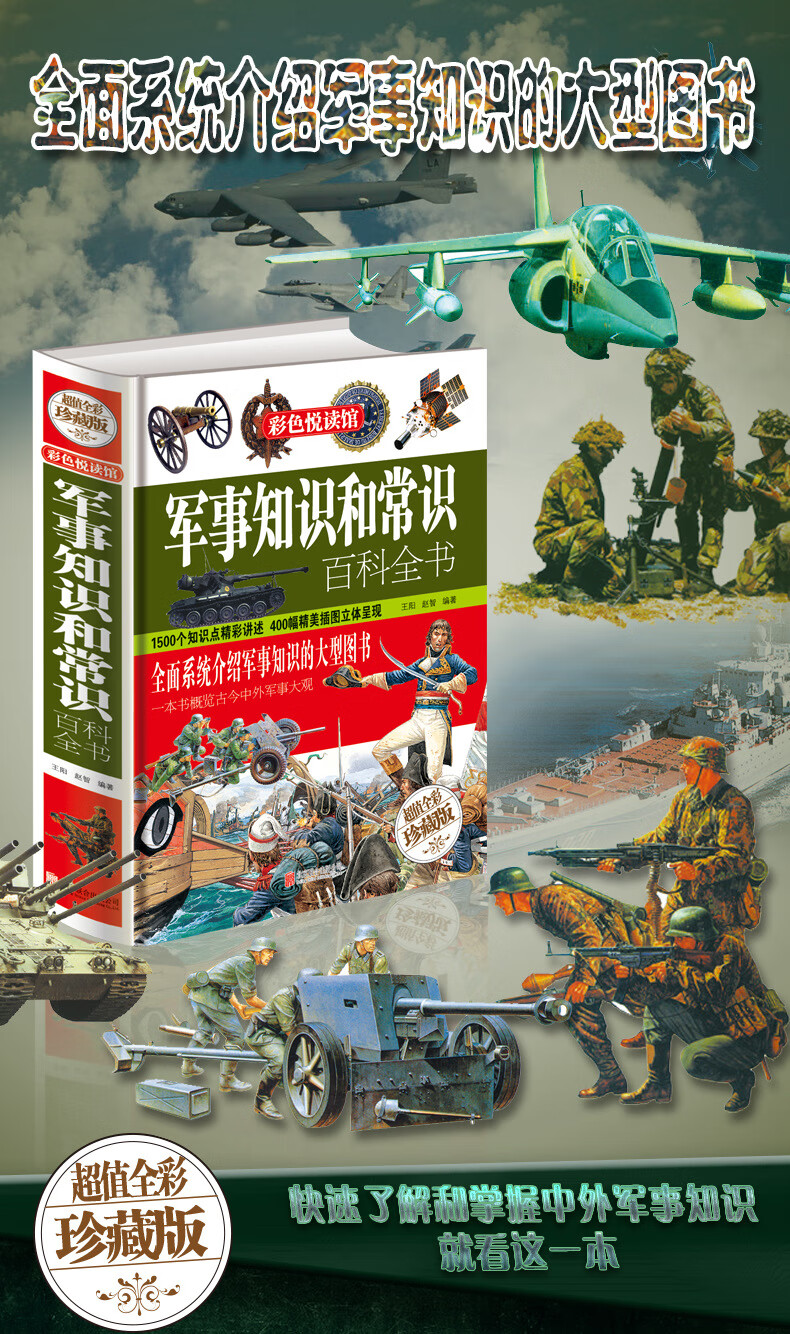 军迷基础知识概述，军迷基础知识概览