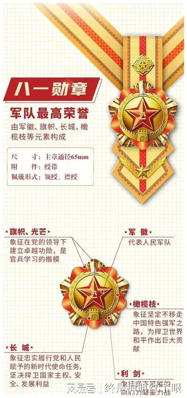 热点 第12页