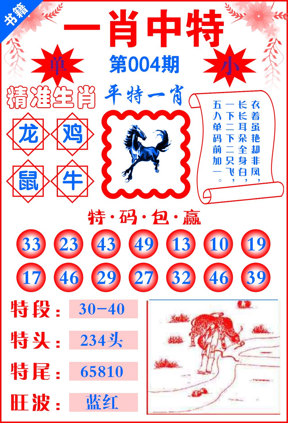 王中王开奖最准一肖中特，揭秘彩票预测的真相与策略，揭秘彩票预测真相与策略，王中王开奖最准一肖中特解析