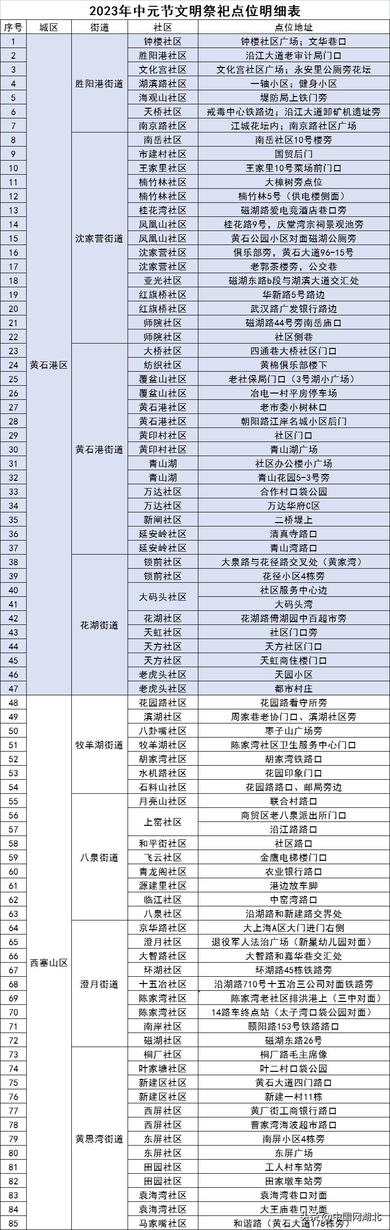 中元节的传统与现代意义，中元节的传统与现代价值的探索