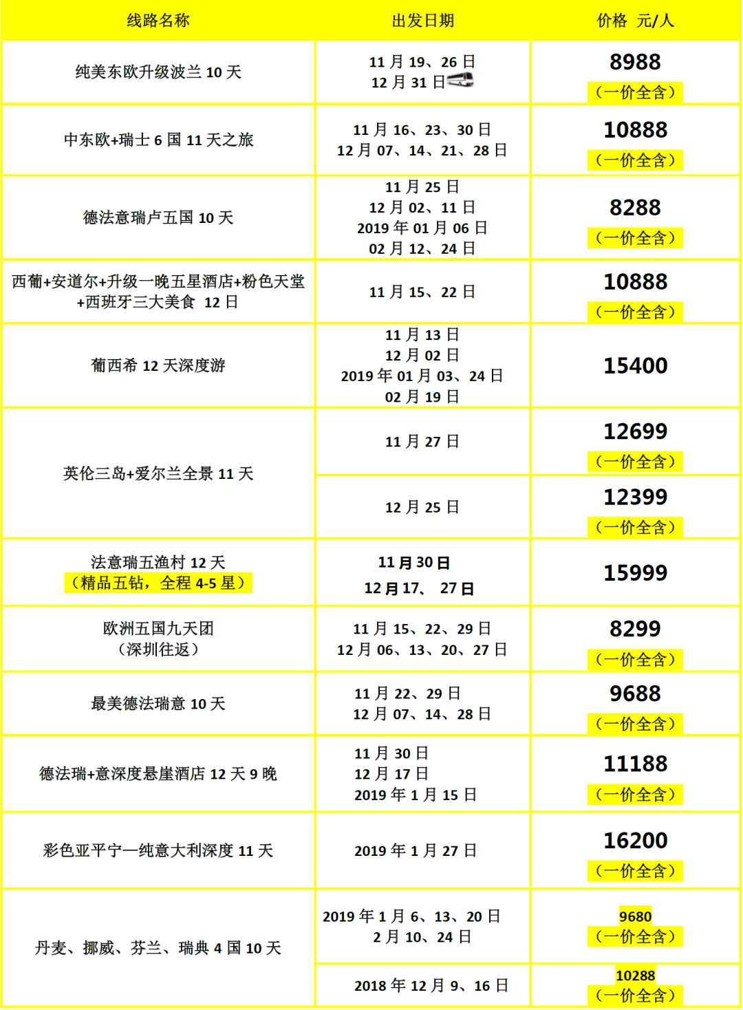 2025新澳天天彩资料大全最新版本解析，2025新澳天天彩资料大全解析，最新版本的全面解析