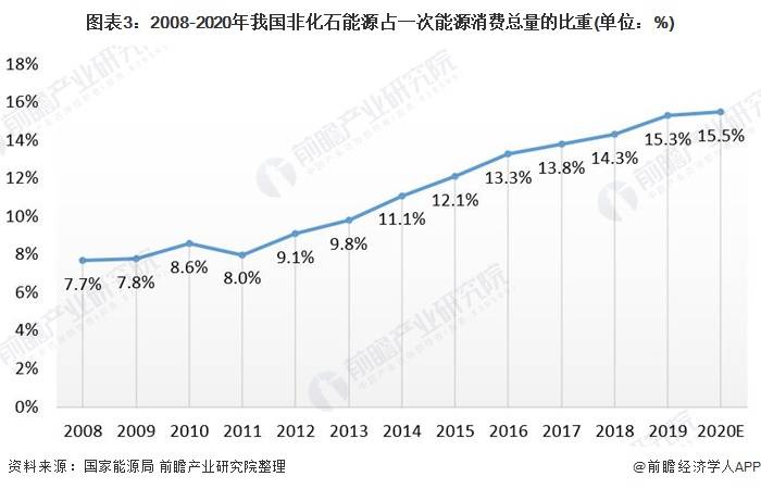 中印关系的现状与未来展望（2021年视角），中印关系现状与未来展望，2021年视角分析