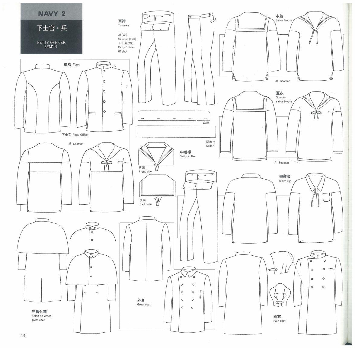 军服画法，从基础到进阶的艺术创作过程，军服画法详解，从基础到进阶的艺术创作旅程