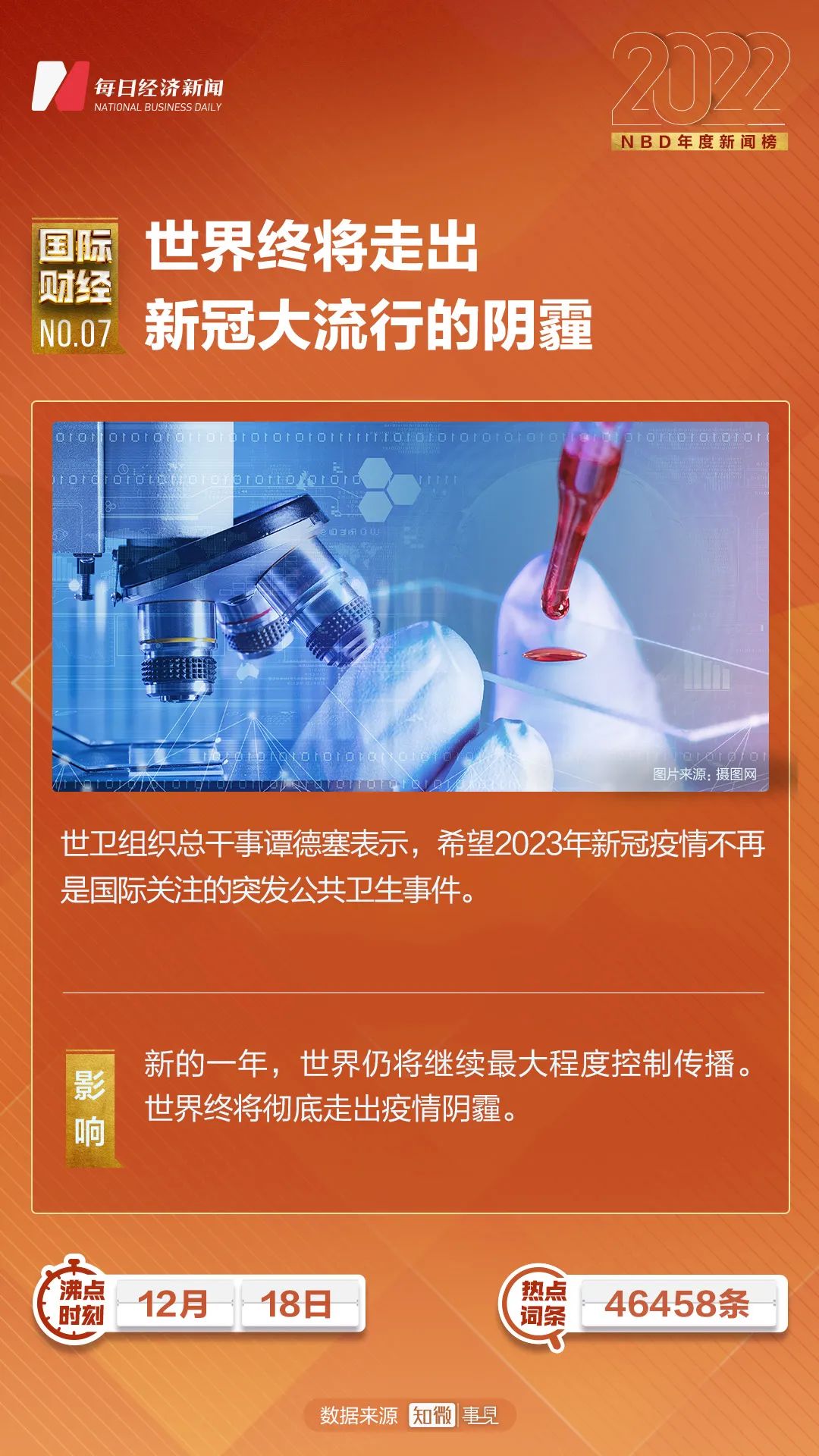 最近新闻大事2022年1月摘抄，2022年1月新闻大事回顾