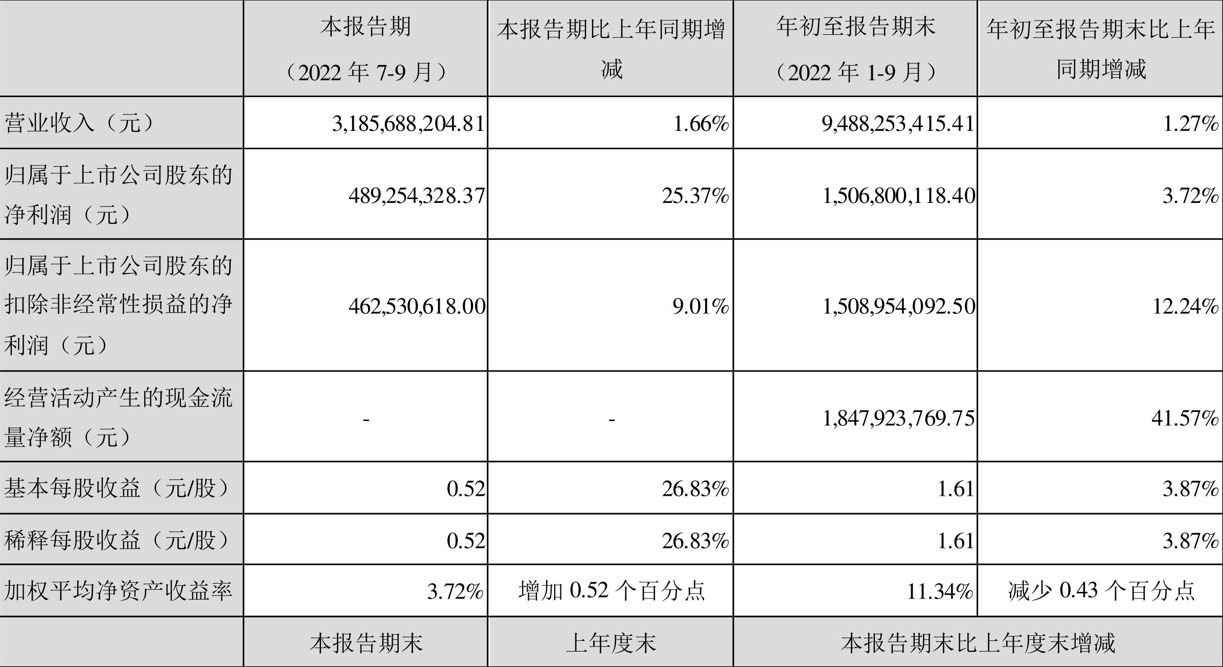 丽珠集团股票股吧——深度解析与前景展望，丽珠集团股票股吧深度解析及前景展望