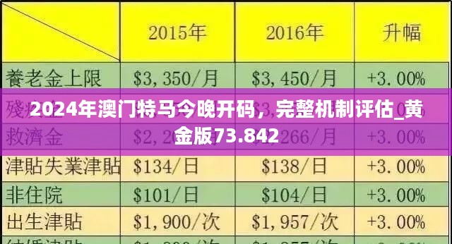 澳门2025最准免费资料，探索未来的机遇与挑战，澳门未来展望，机遇与挑战并存（澳门2025最准免费资料）