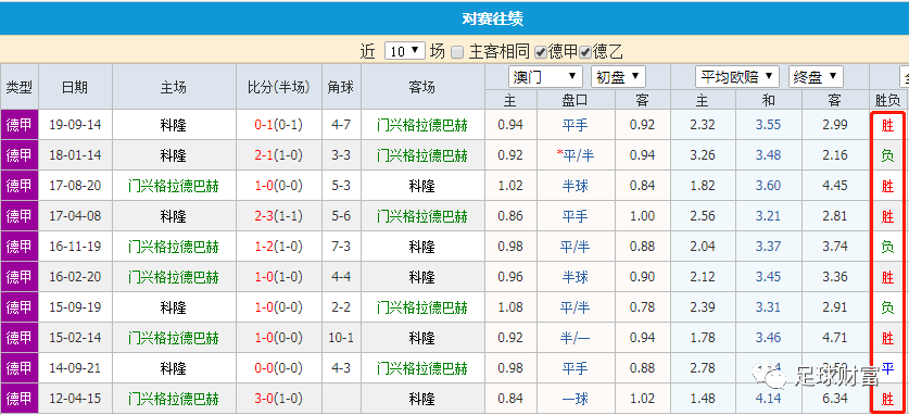澳门一码一码，张子慧与预测准确性的探索，澳门一码一码，张子慧与预测准确性的探索之旅