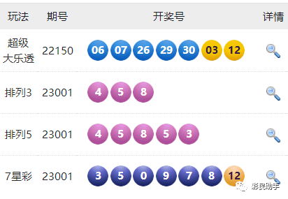 新澳门六开彩开奖结果2020年，回顾与解析，澳门六开彩开奖结果回顾与解析，聚焦2020年数据