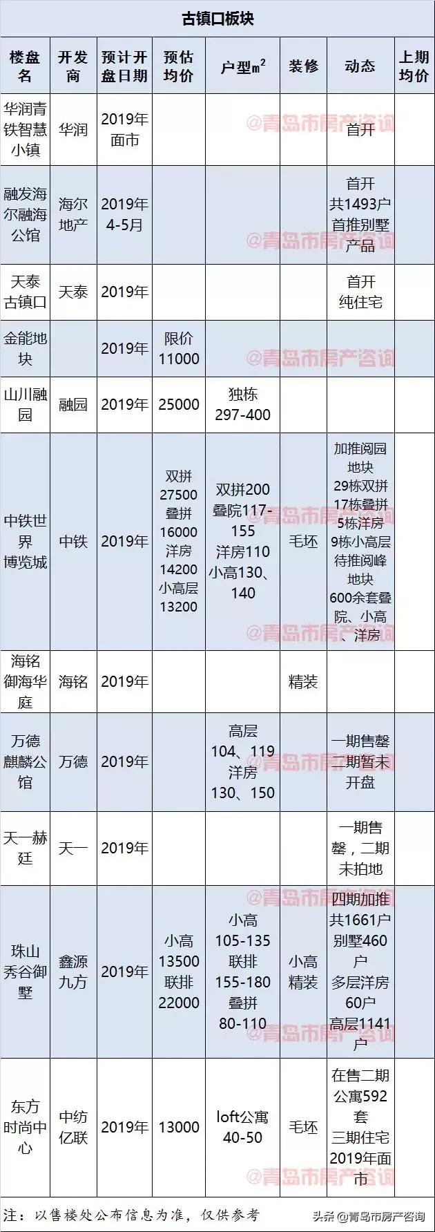 震撼全球，2019年青岛海上阅兵视频回顾与展望，回顾与展望，震撼全球的青岛海上阅兵盛典 2019年视频回顾与展望
