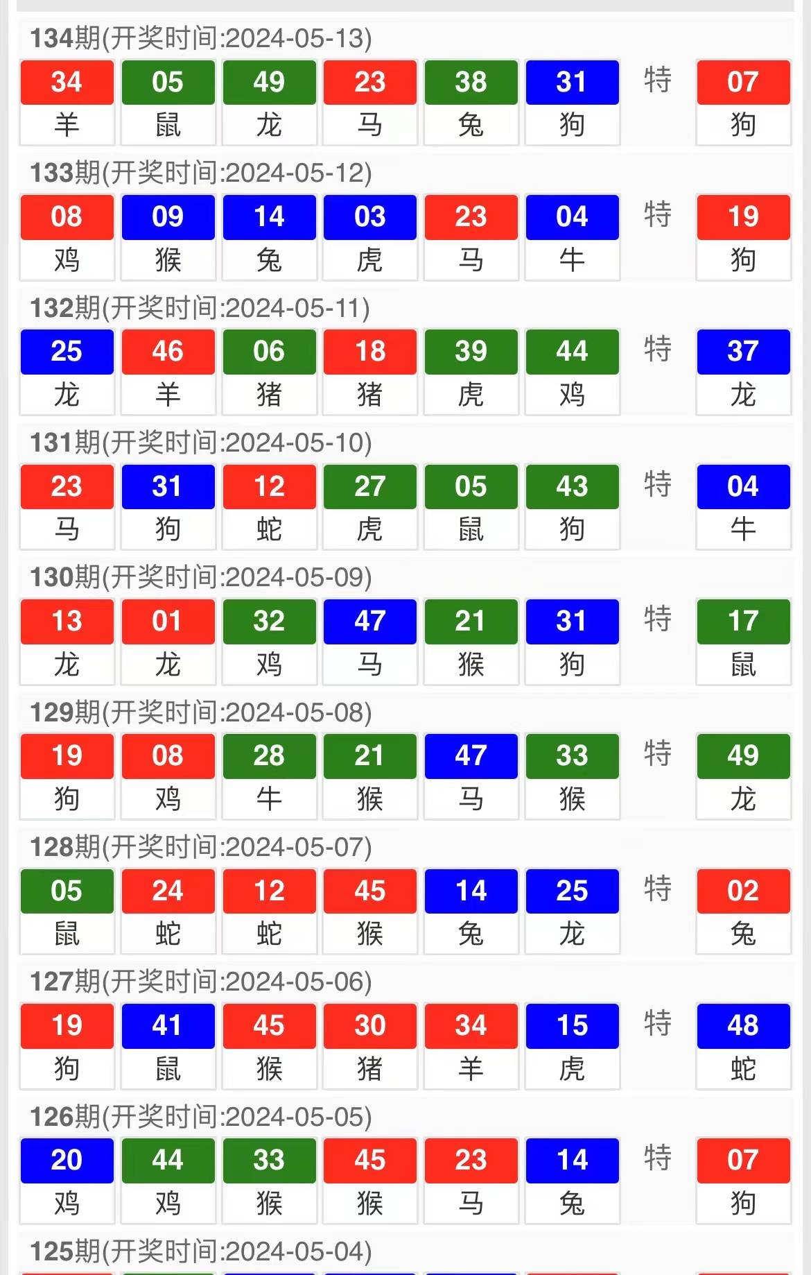 澳门四肖八期期准免费——探索澳门彩票文化的魅力，澳门彩票文化魅力探索，四肖八期期准免费揭秘