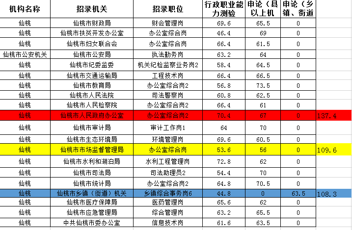 澳门六采开奖结果表图及其背后的故事，澳门六采开奖结果表图揭秘，背后的故事与数据解析