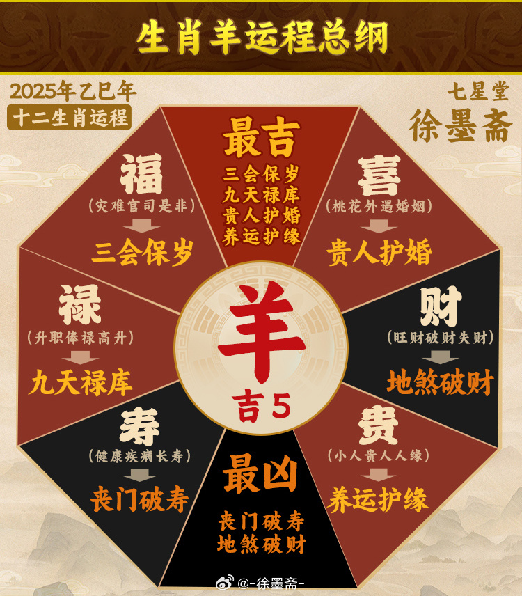 热点 第12页