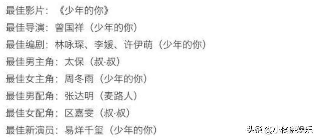 澳门 第12页