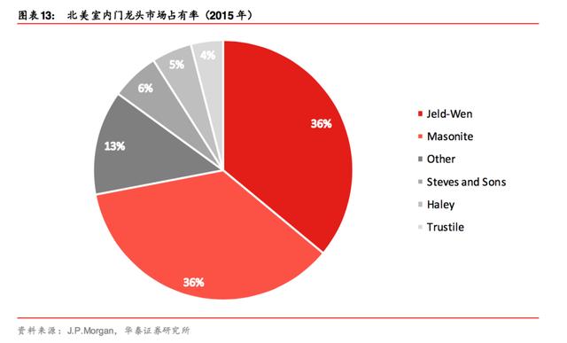 澳门最准的数据免费公开，探索与解析，澳门数据探索解析，最准公开信息揭秘