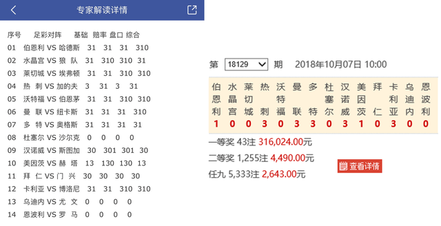 探索澳彩开奖记录查询表，从过去到未来的洞察（关键词，澳彩、开奖记录、查询表、2025），澳彩开奖记录查询表深度解析，过去与未来的洞察（关键词，澳彩、查询表、预测至2025）