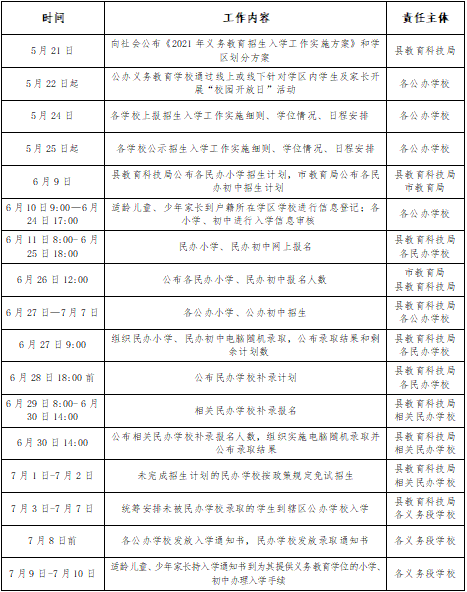 揭秘2021现役上将名单，最年轻将领的崛起之路，揭秘，2021现役上将名单中的新星将领，最年轻将领的崛起之路