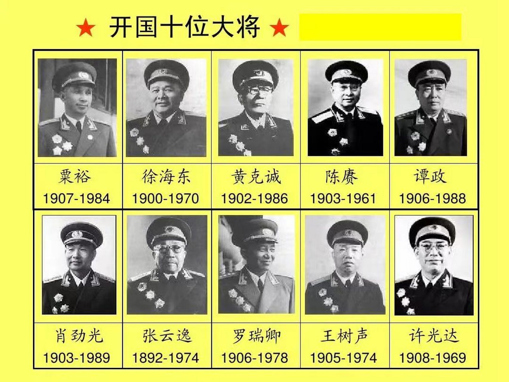 公认最牛的十大将军，历史上的杰出军事领袖，公认最牛的十大将军，历史上的杰出军事领袖盘点