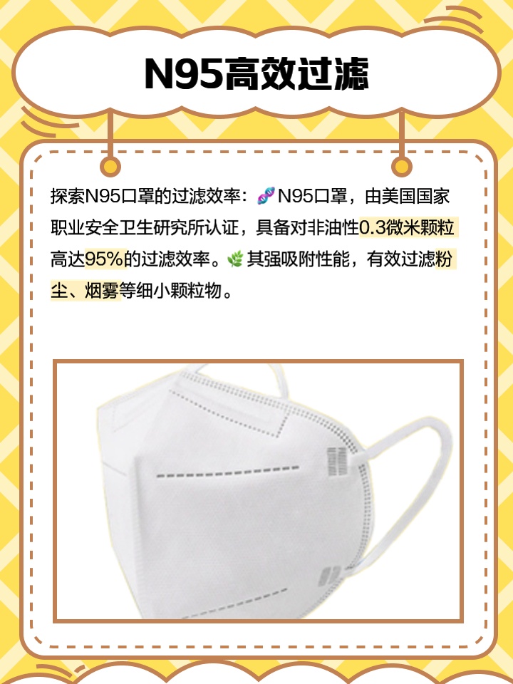 N95口罩过滤效率