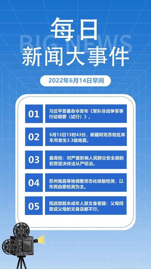 今日头条新闻与国家大事件，聚焦时代变迁的脉搏，今日头条新闻与国家大事件，时代变迁的脉搏聚焦
