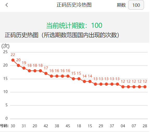 新澳今天最新资料2025，未来展望与深度解析，新澳未来展望与深度解析，最新资料揭示至2025年发展蓝图