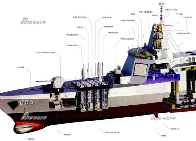 中国海军新篇章，055型驱逐舰下水纪实，中国海军新篇章，055型驱逐舰下水揭幕战绩辉煌