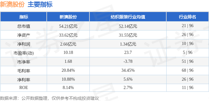 新澳今晚上9点30开奖结果揭晓，激情与期待的交汇点，新澳今晚9点30开奖，激情与期待的瞬间