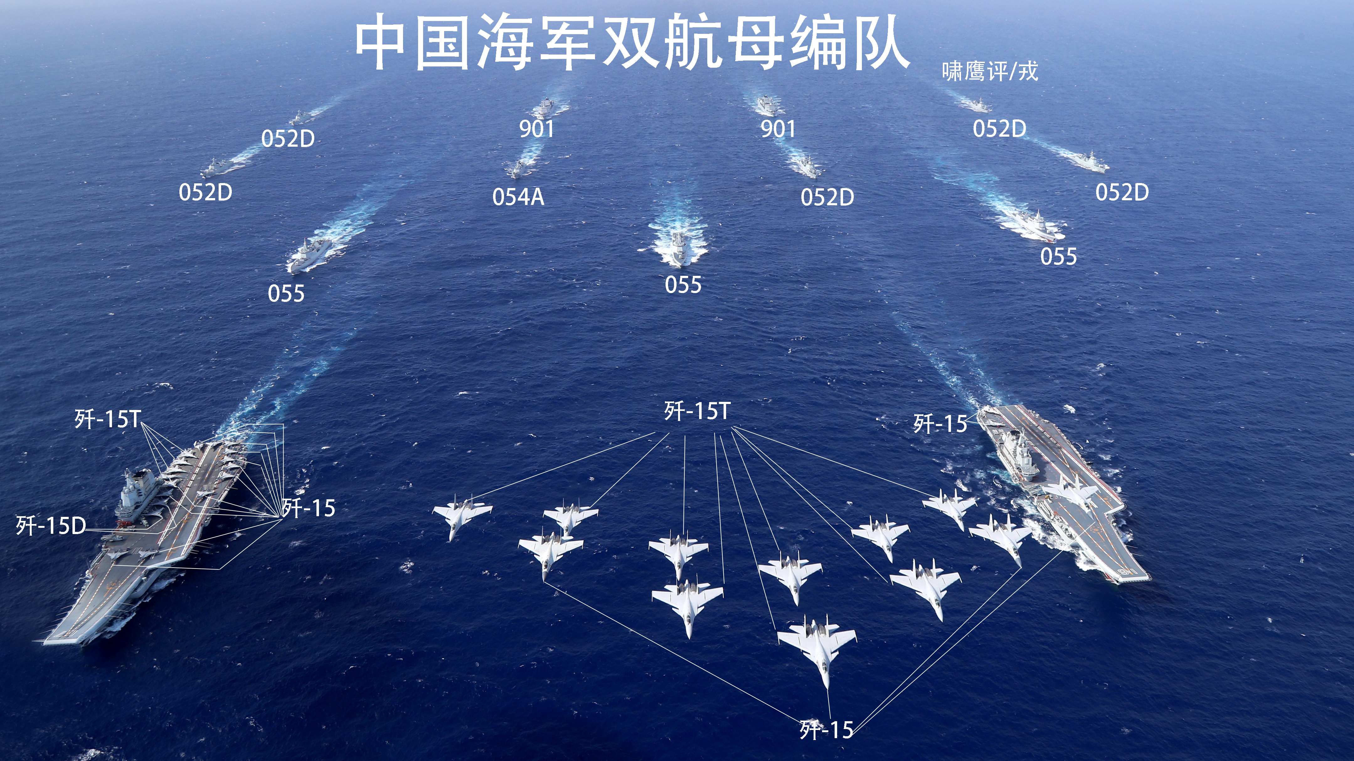 中国航母的数量与发展，走向蓝水的坚实步伐，中国航母数量与发展，走向蓝水的坚定步伐