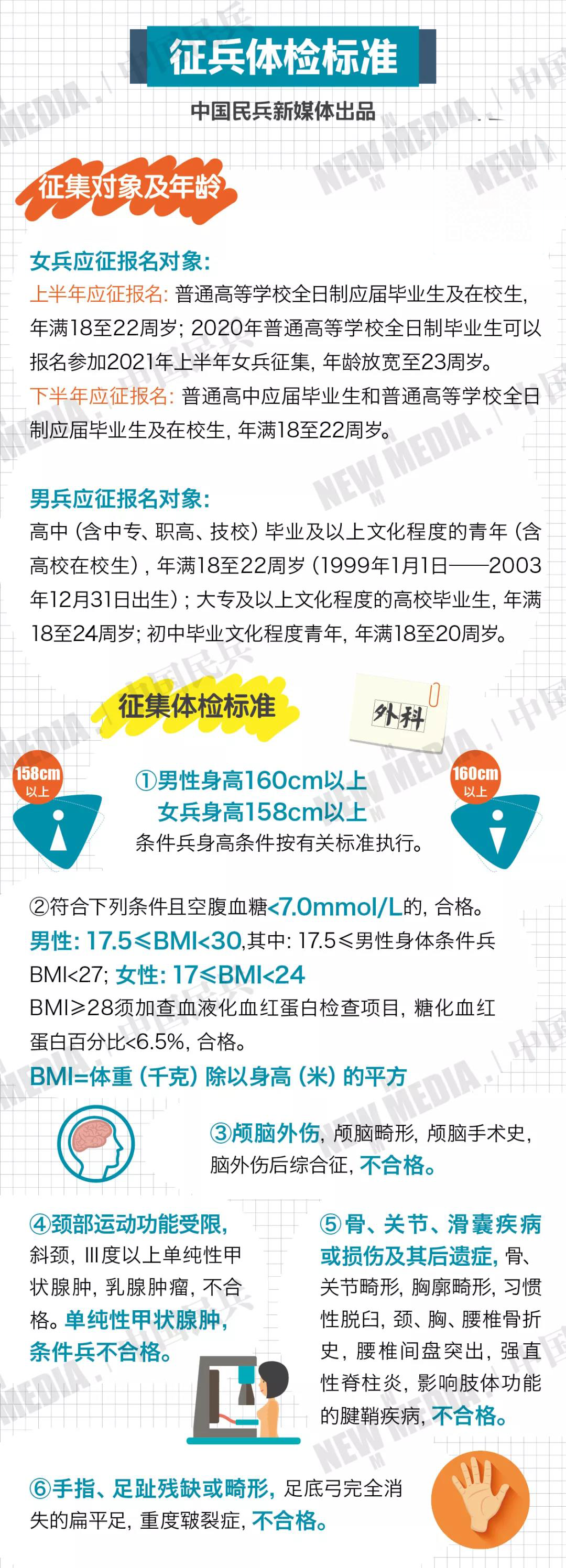 考文艺兵女兵标准，塑造新时代文艺战士的典范，考文艺兵女兵标准，塑造新时代文艺战士典范之路