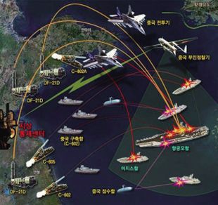21D导弹终结航母时代，开启新的战略平衡时代，21D导弹重塑战略平衡，航母时代迎来新篇章