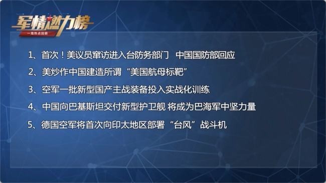 中国今日军情视频，展现实力与和平发展的坚定决心，中国军情视频展现实力与和平发展决心