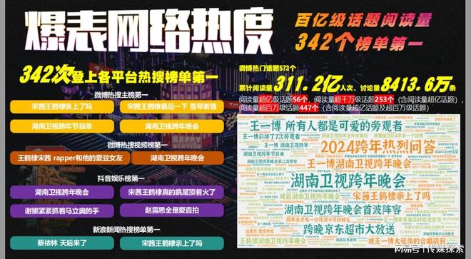 探索未来的港彩世界，关于2025港彩免费资料的深度解析，深度解析，探索未来的港彩世界与港彩资料预测