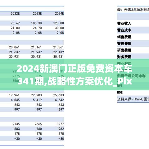 澳门正版免费资本车，探索未来的交通新纪元（不少于1534字），澳门资本车新纪元，正版免费探索未来交通新篇章
